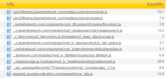 if joomla is slow, this might be why